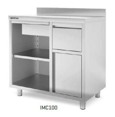 imc 100